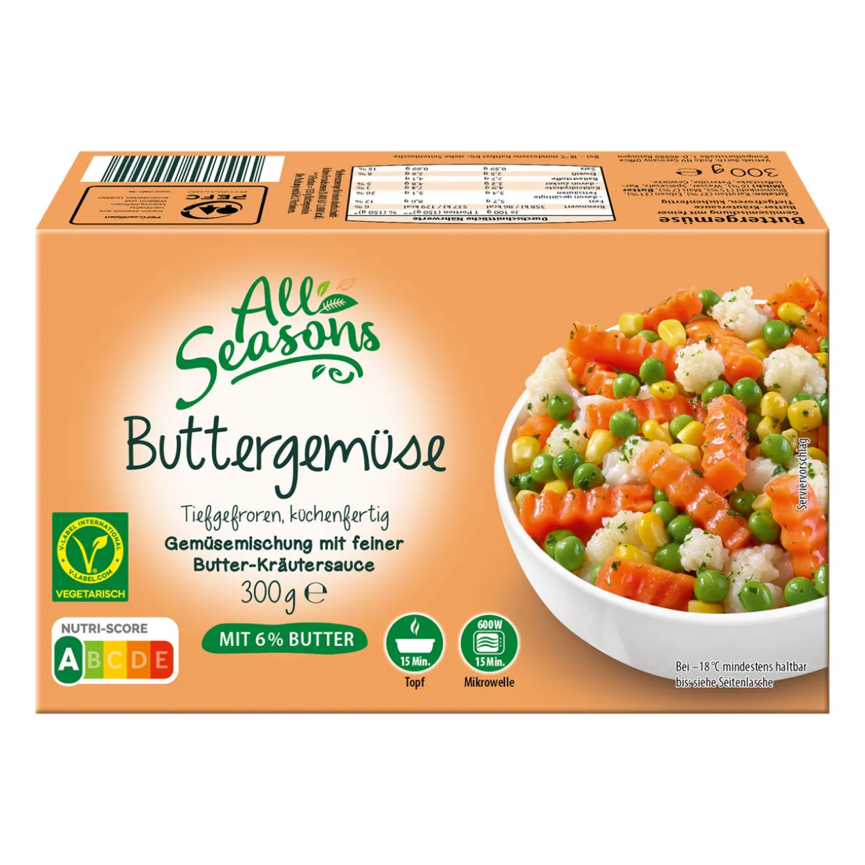 Buttergemüse
