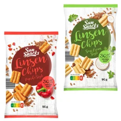 Linsenchips