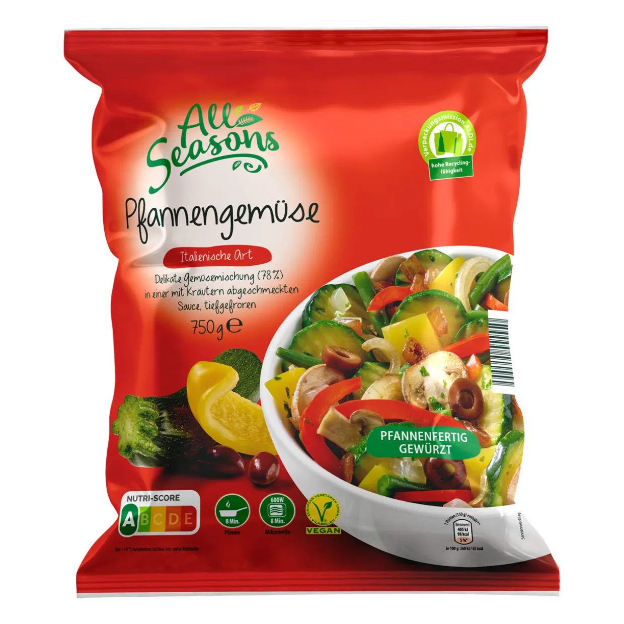 Pfannengemüse