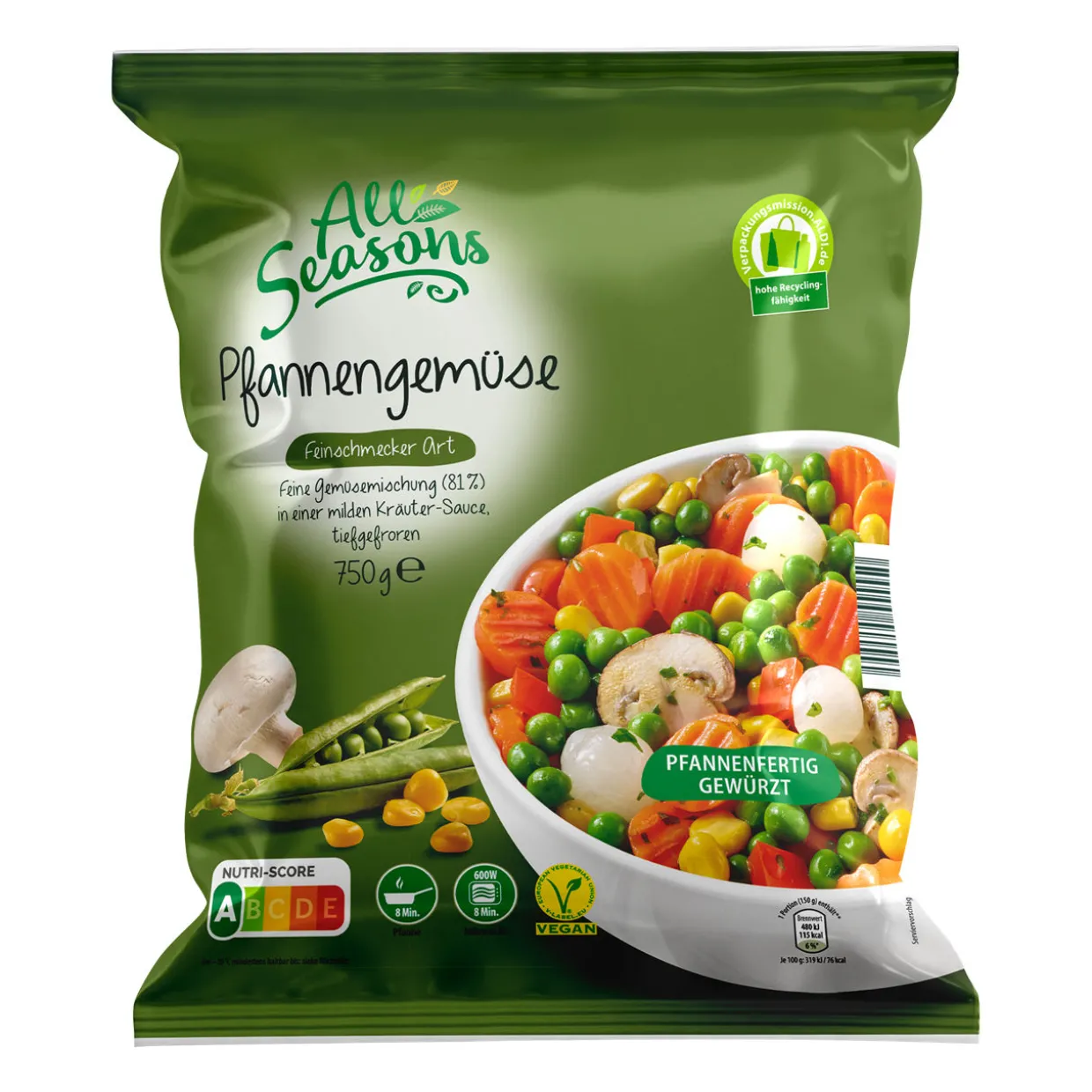 Pfannengemüse