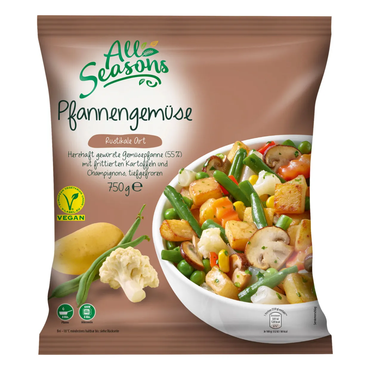 Pfannengemüse