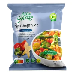 Pfannengemüse