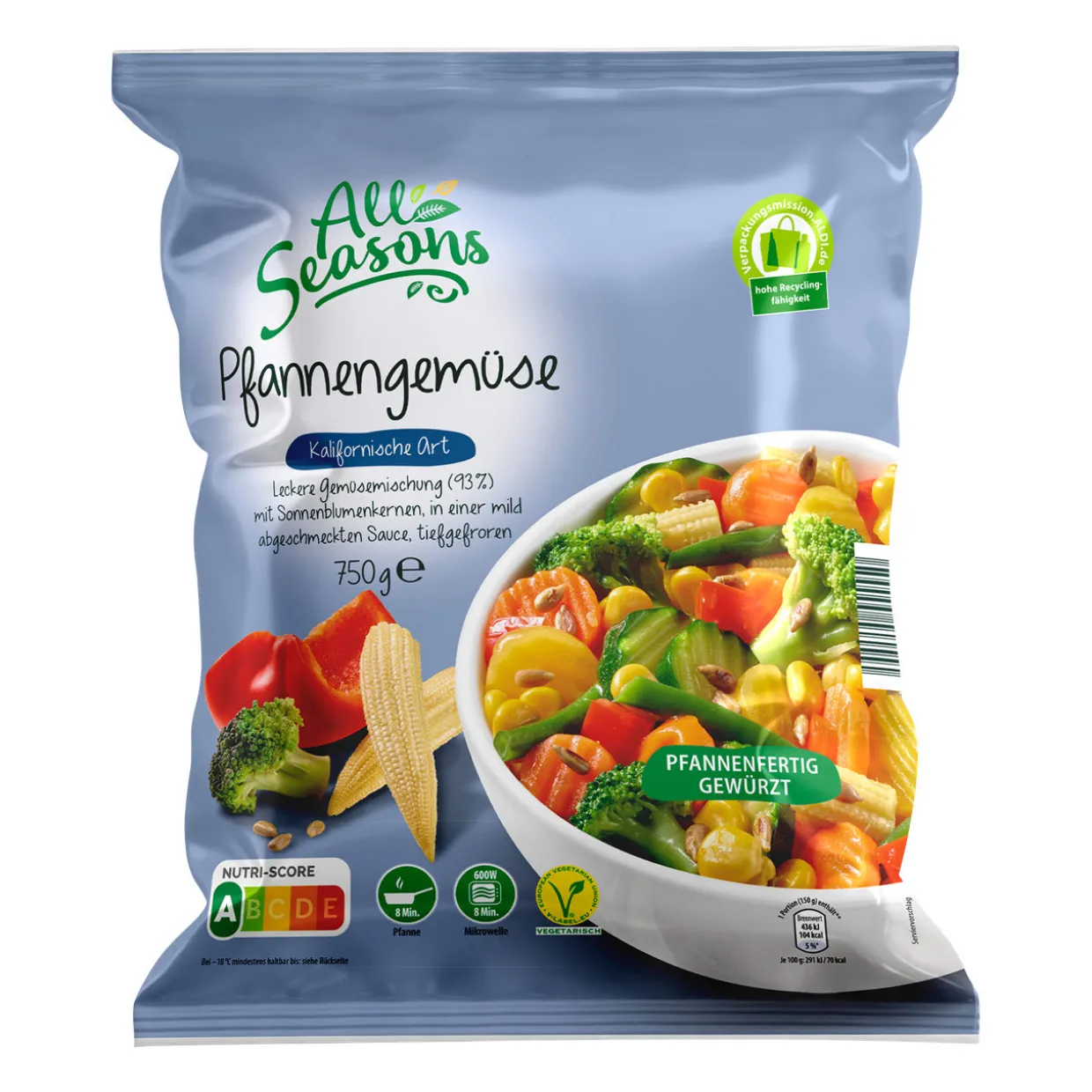Pfannengemüse