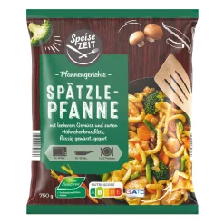Pfannengericht
