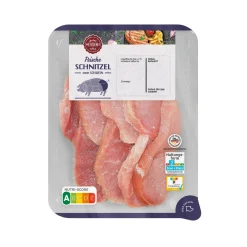Schnitzel