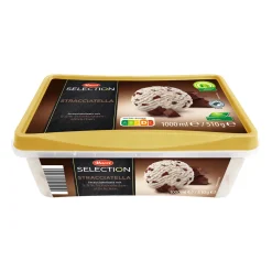 Selection Eisschale