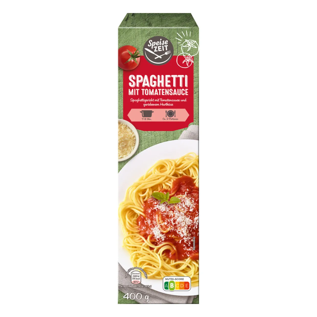 Spaghettitttttttt